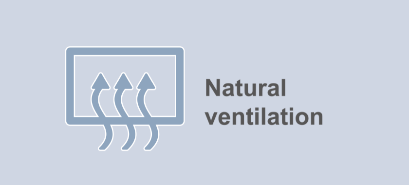 Naturlig ventilation